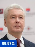 Мэр Москвы Сергей Собянин лидирует на выборах мэра Москвы