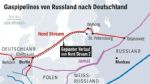       Nord Stream 2